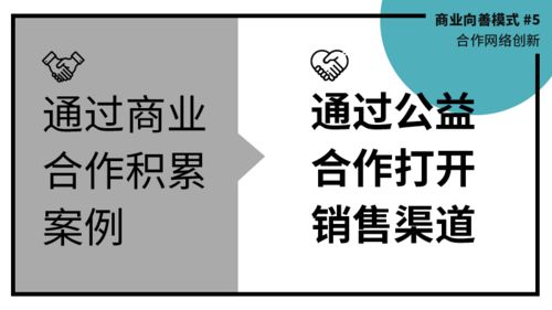 商業(yè)向善 除了善心，還要善腦——咨詢策劃服務(wù)的深度邏輯